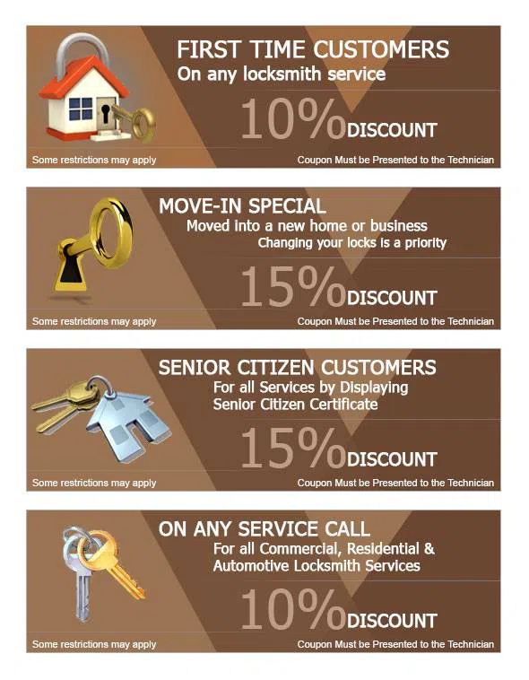 City Locksmith Shop Chester, PA 484-222-3441 - cou-ls