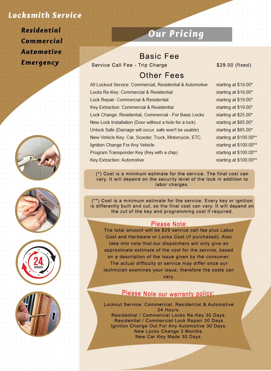 City Locksmith Shop Chester, PA 484-222-3441